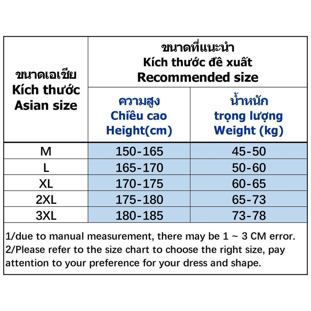 รูปภาพ 9