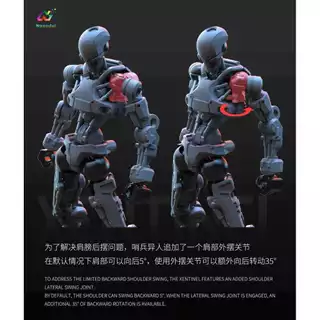 1 PC 3.75 นิ้ว Sheik แผ่นดินใหญ่ XENOSENTINEL Mecha Assembly Model Kit 3MIN Project A Dual Mode Sentinel & Slay รูปแบบเต็ม Articulated Action Figure ไม่มีกล่อง
