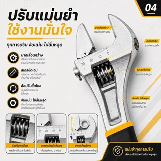 ประแจเลื่อน กุญแจเลื่อน ประแจอเนกประสงค์ 6 8 10 12 นิ้ว ด้ามยาง ปรับขนาดได้ แข็งแรง ใช้งานช่าง ซ่อมรถ