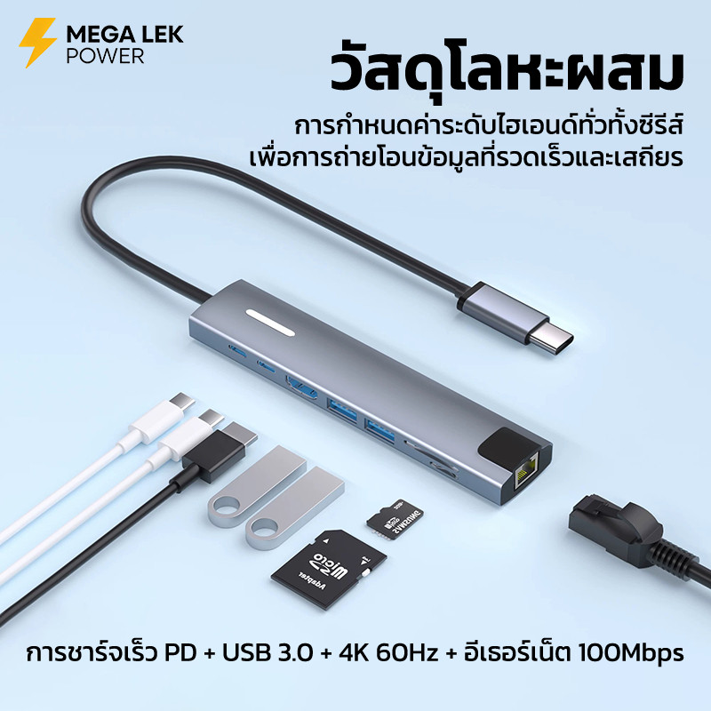 HUB Type C สำหรับ iPad MacBook โน๊ตบุ๊ค 8-in-1 ต่อพ่วง HDMI 4K สายแลน
