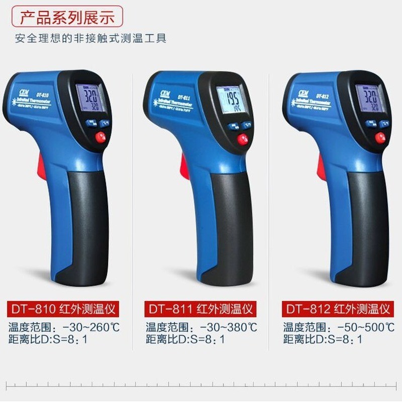 cem DT-811 เครื่องวัดอุณหภูมิอินฟราเรด