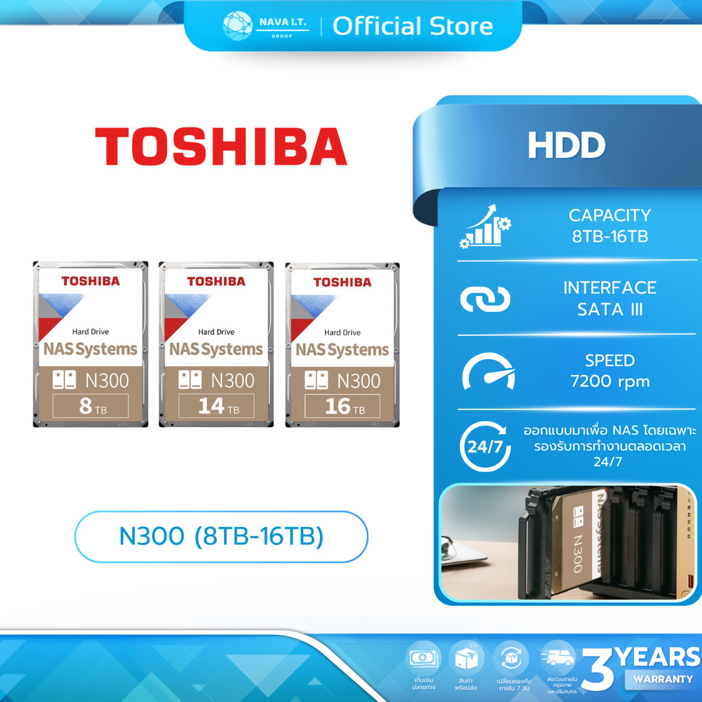 (มีส่งด่วน) TOSHIBA HDD (ฮาร์ดดิสก์) N300 8TB-16TB SATA III 7,200 BPM WARRANTY 3 YEARS