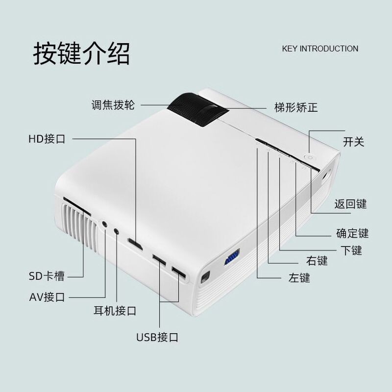 ใหม่ YG400 Mini Mini Projector ในครัวเรือน HD LED แบบพกพา 1080P Home Cinema Projector