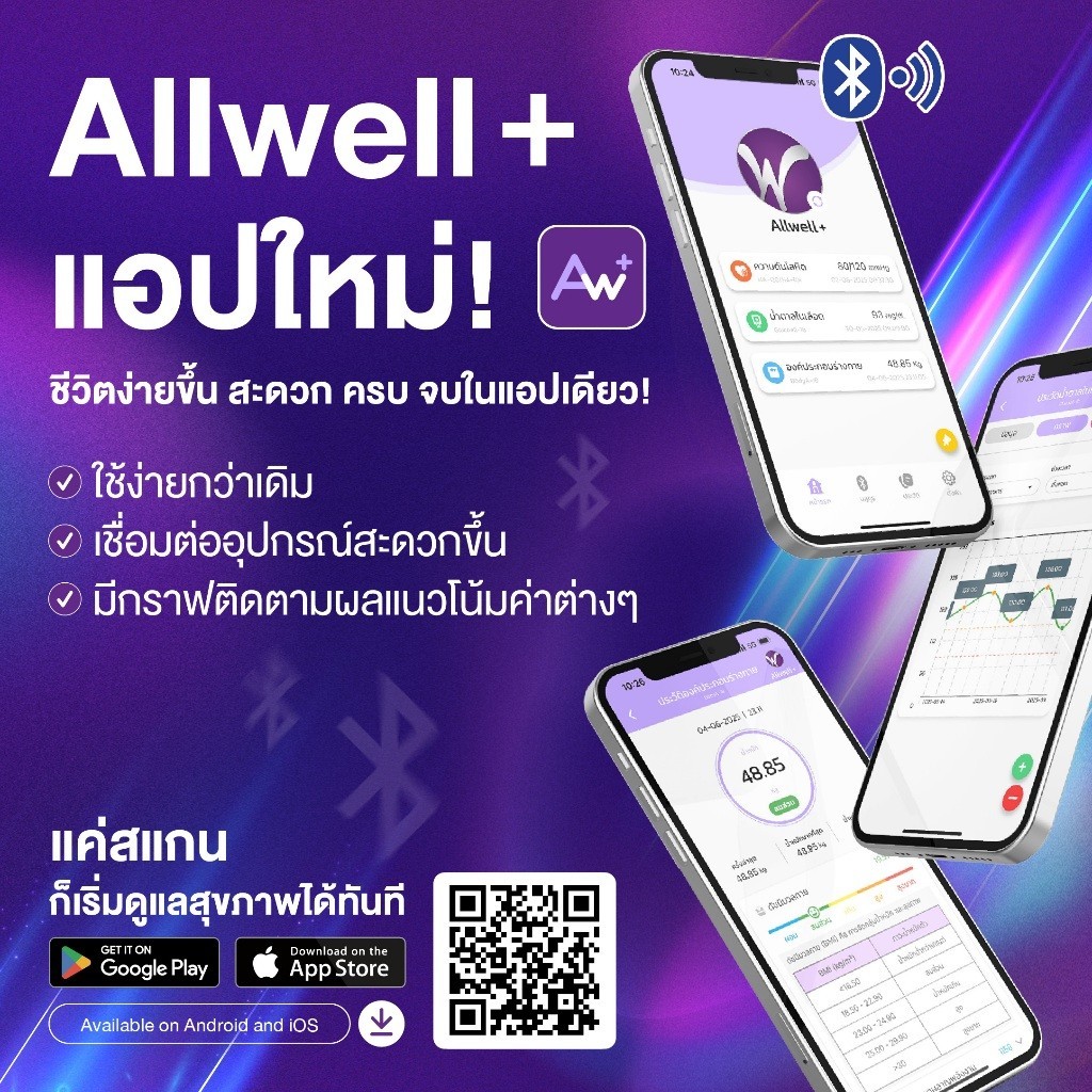 ALLWELL Blood Pressure. Monitor เครื่องวัดความดัน เชื่อม app ได้ ระบบเสียงพูดภาษาไทย รุ่น JPD-HA120/