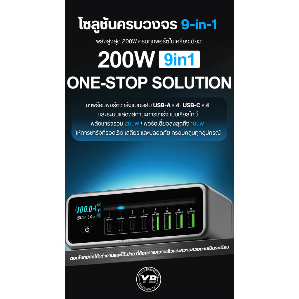 MAANT MT-P200 แท่นชาร์จ 8 ช่อง GaN 200W – รองรับอุปกรณ์หลายเครื่องพร้อมกัน ตรวจจับแรงดันอัตโนมัติ