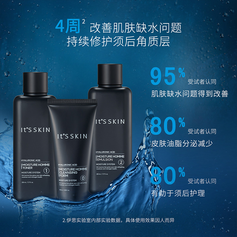 Itsskin Itskin โลชั่นน้ําผู้ชายทําความสะอาดชุดบํารุงผิวหน้าของขวัญกล่อง Moisturizing Moisturizing Cl