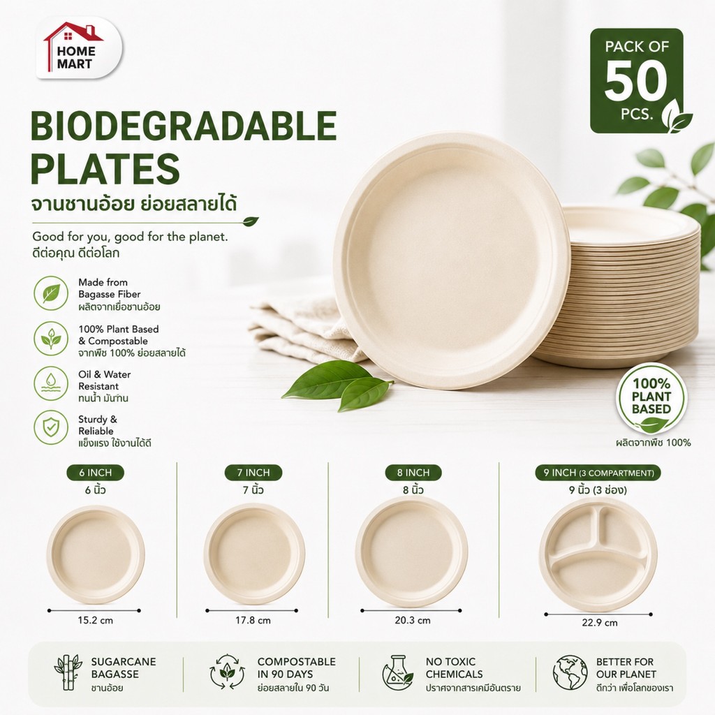 จานชานอ้อยย่อยสลายได้ Food Grade | Biodegradable Bagasse Plates จานรักษ์โลก จานใช้ แล้วทิ้ง จานอาหารปลอดภัย (50 ใบ/แพ็ค)
