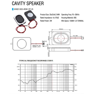 XHXDZ-3525-4R3W ลำโพง ขนาดเล็ก 4โอมห์ 3วัตต์ ขนาด 35x25mm Magnetic Speaker Horn Plastic ลำโพงเล็ก ลำโพงจิ๋ว