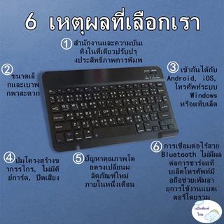 พร้อมที่ใส่ปากกา โครงยึดเปลือกป้องกัน for Samsung Galaxy Tab S10lite S7/S8/S9FE S10FE/S9/A9+/A11+ S10lite S11มุมยืดหยุ่น