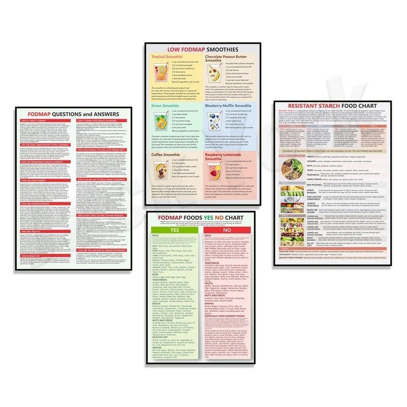 แป้งทน กut เส้นใยเพื่อสุขภาพ อาหาร FODMAP ต่ํา อาหารสัตว์และไม่มีอาหาร ปัญหา ไอบีเอส ลดท้องผูก โปสเต