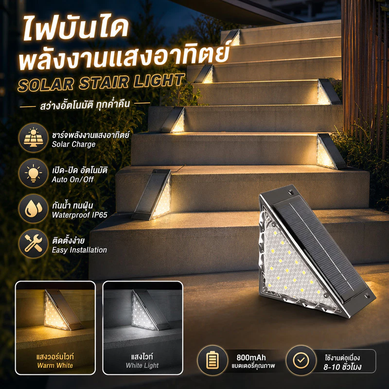【2ชิ้น】 ไฟโซล่าเซลล์ LED กันน้ำกันฝน เปิดปิดอัตโนมัติ ติดบันได รั้วบ้าน ชายคา ตกแต่งสวยงาม