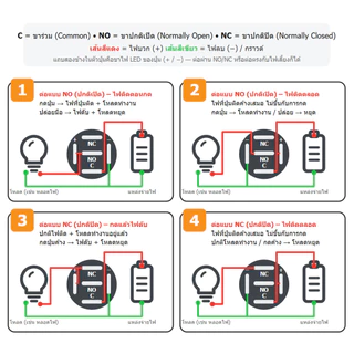 สวิตช์ไฟ สวิตช์ปุ่มกดโลหะมีไฟ DC 12-24V แบบกดติด-กดดับ กันน้ำ แข็งแรงทนทาน ขนาด 12mm / 16mm / 19mm / 22mm