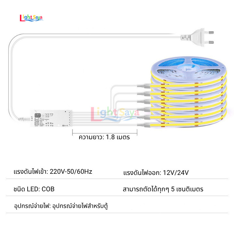 12v 24v ระบบควบคุมด้วยเซ็นเซอร์อัจฉริยะ รองรับแถบไฟ LED แบบขนานหลายเส้น สำหรับไฟตกแต่งตู้โชว์ ตู้เสื้อผ้า และห้องต่างๆ