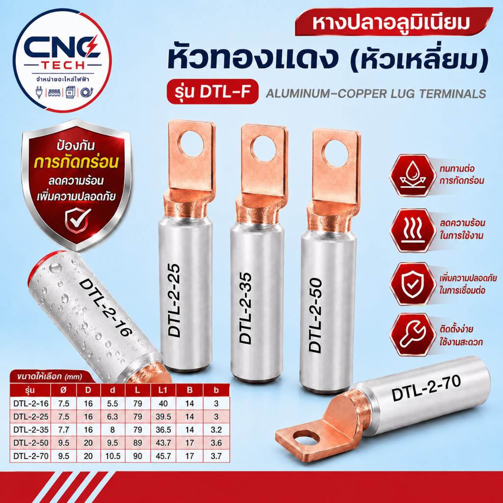หางปลาไบเมทัล DTL-F (DTL-2) ขั้วต่อสายไฟ อลูมิเนียม-ทองแดง หางปลากลม (รุ่น DTL-F-16 ถึง DTL-F-70) Bi