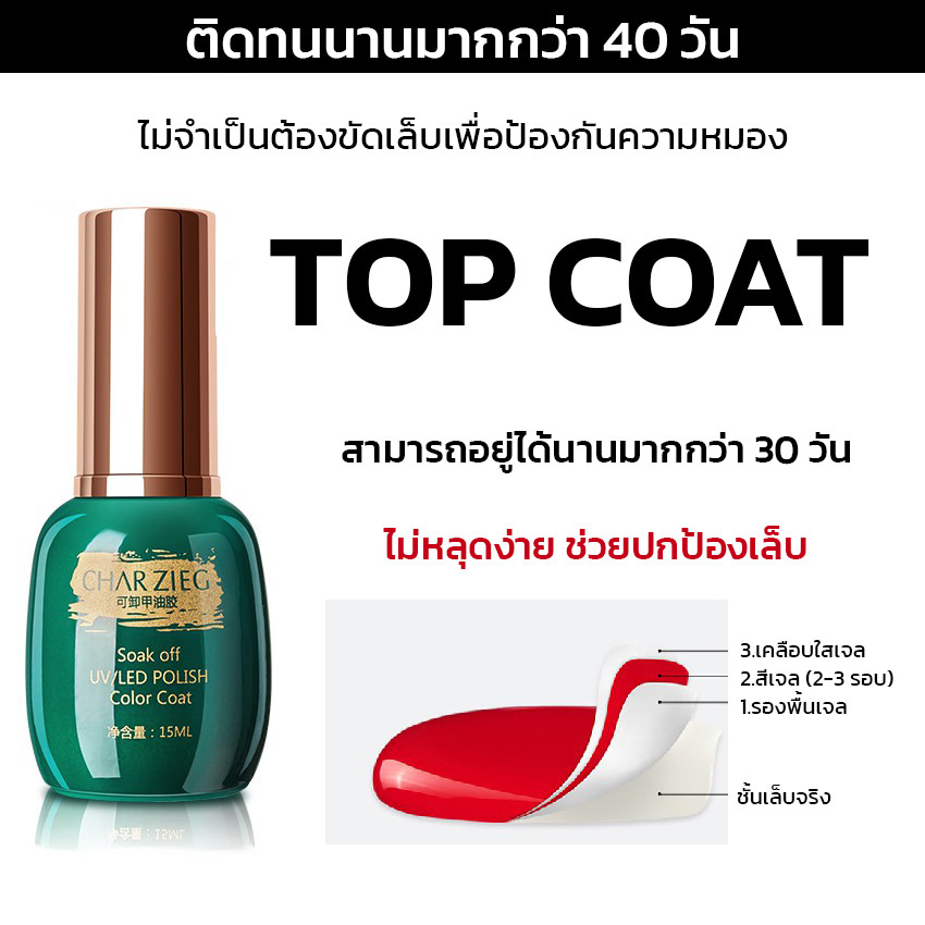 Top Coat (เคลือบสีเล็บเจล)/base coat/MATTE TOP ทาเล็บเจล สีทาเล็บเจล สีเจล ยาทาเล็บเจล(15ML