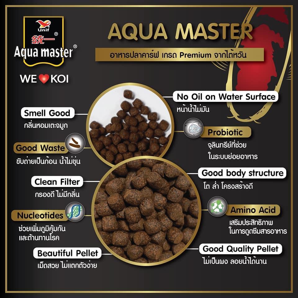 [ ถุง 1 กิโลกรัม ] Aqua Master อาหารปลาคาร์ฟ 5 สูตร เกรดพรีเมียมจากไต้หวัน ขนาดเม็ด S/L โปรตีนสูง ราคา ถูกที่สุด ดีลบีเคเค แกลเลอรีภาพที่ 3