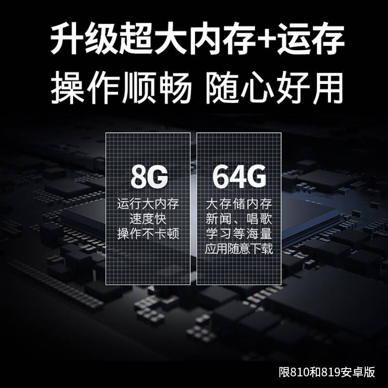 Rigel RD806 โปรเจคเตอร์ Home โปรเจคเตอร์สํานักงานขนาดเล็ก wifi โทรศัพท์มือถือสมาร์ททีวี HD 1080p