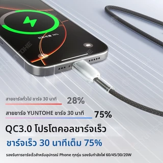 สายเคเบิลข้อมูล USB 60W สายเคเบิลข้อมูลคริสตัลถักโปร่งใส Type-C สายชาร์จ USB เป็น Type-C ใช้กว้าง