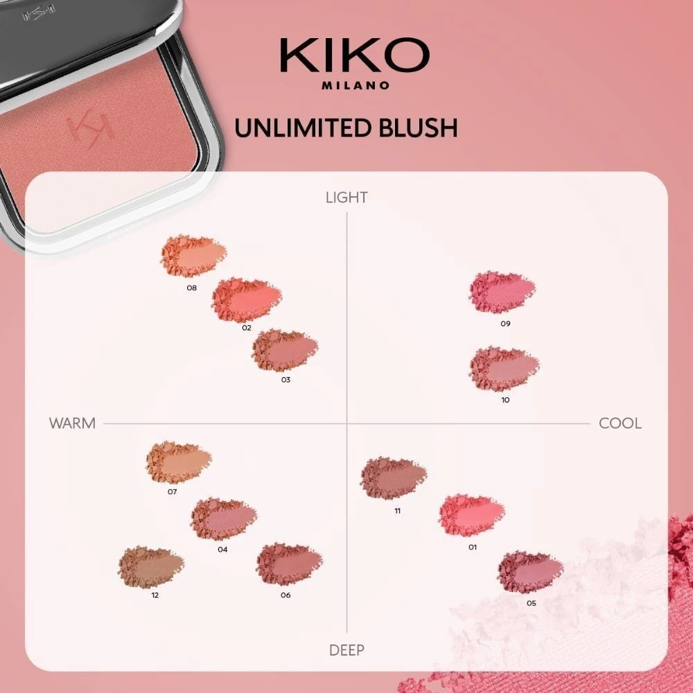 KIKO MILANO Unlimited Blush บลัชออนเนื้อฝุ่น ติดทนนาน thumbnail 5