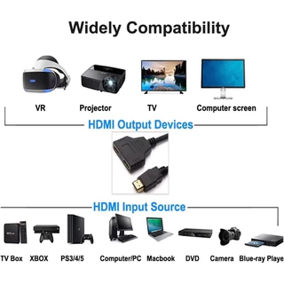 HDMI Splitter 1 In 2 Out 1080P Adapter สายแยกสัญญาณ HDMI แปลงภาพสำหรับแล็ปท็อป TV PS4 PS3 Xbox DVD HDTV
