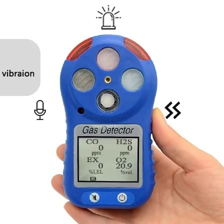 Multi Gas Detector พร้อมใบรับรอง CE ATEX CO H2S O2 CH4 Detector รับประกัน 3 ปี&&---