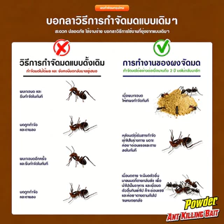 กำจัดมด ฆ่ามดได้ทุกสายพันธุ์ ปลอดภัยต่อคน 5g เห็นผลเร็ว ไม่ฉุน ฆ่ามด ยาฆ่ามด กำจัดได้สิ้นซากตายยกรัง