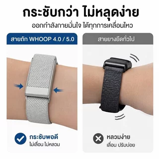 สายนาฬิกาไนลอนถัก สำหรับ Whoop 4 0 5 0 One Peak สายเปลี่ยน ระบายอากาศ หัวล็อกไททาเนียม