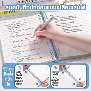 สมุดโน้ต B5 ปก PVC ใสกันน้ำ ถอดใบได้ 120 แผ่น สันห่วงซิลิโคนนิ่มไม่เจ็บมือ มีล็อค ดีไซน์โค้งงอได้ พกพาสะดวก เหมาะสำหรับจ