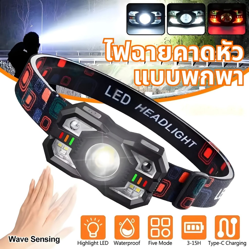 LY SHOP ไฟฉายคาดหัว ขนาดเล็ก รุ่น 5839 กระทัดรัด ไฟคาดศีรษะ ไฟ LED ชาร์จ Type-c ไฟแคมป์ปิ้ง เดินป่า flashlight sensor