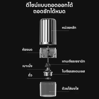 INSMART เครื่องบดกาแฟอัตโนมัติ บดเม็ดกาแฟ เครื่องบดไฟฟ้า ปรับความละเอียดได้ พกพาสะดวก อย่างรวดเร็ว