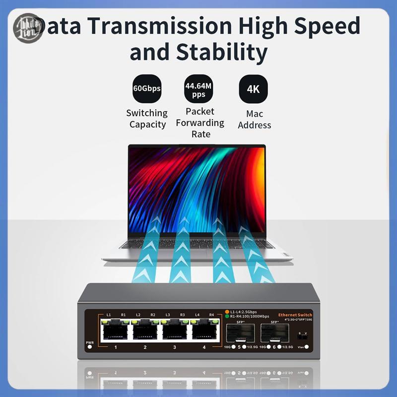WL| สวิตช์อีเธอร์เน็ต 2.5Gbps 4 พอร์ต 2500Mbps ตัวสลับเครือข่าย 2 พอร์ต 10G SFP + สล็อต Home Lab Hub