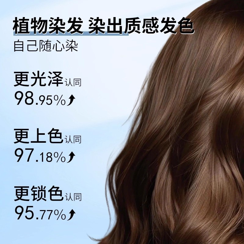 Spike Hair Dyeing Cream Hair Dyeing Agent Plant Gentle Men Women Only for Home Hair Dyeing Official