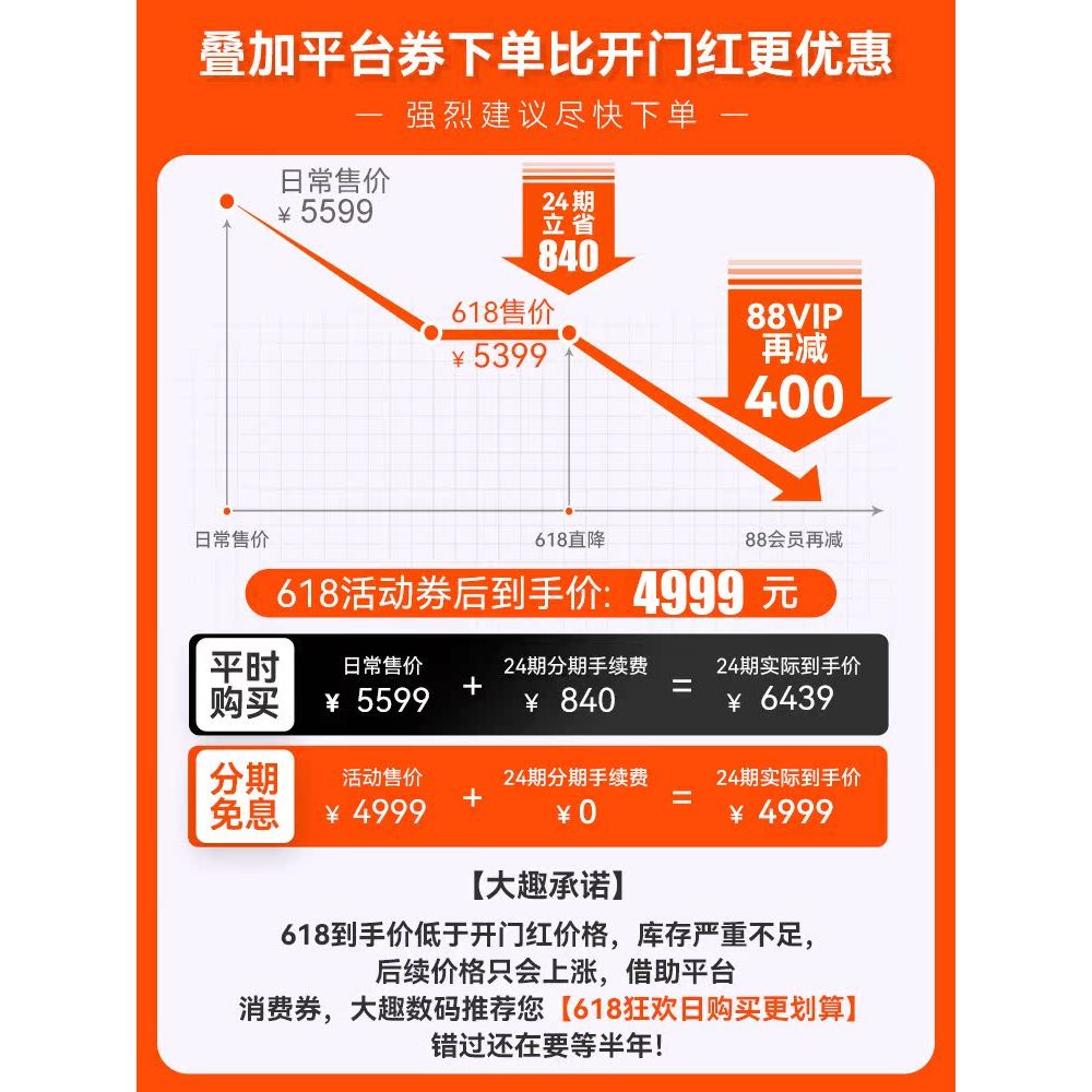 [24 ฉบับที่ไม่มีส่วนที่เหลือ] Canon PowerShot G7X 2 Mark II Vlog Student Digital Card Camera