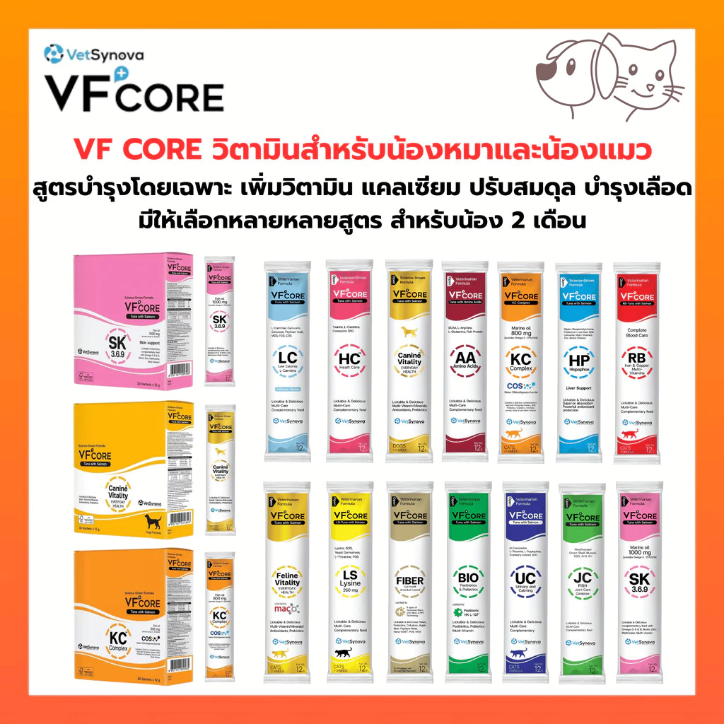 VFcore อาหารเสริมรูปแบบแมวเลีย สำหรับน้องหมาและน้องแมว บำรุงเฉพาะส่วน