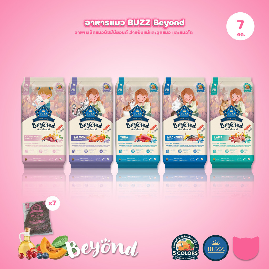 [ยกกระสอบ 7 กก.] Buzz Beyond อาหารแมวบัซซ์ บียอนด์ สำหรับแมวโต อาหารแมวเม็ด พรีเมียม ปราศจากข้าวสาลี GMO ขนาด 7kg