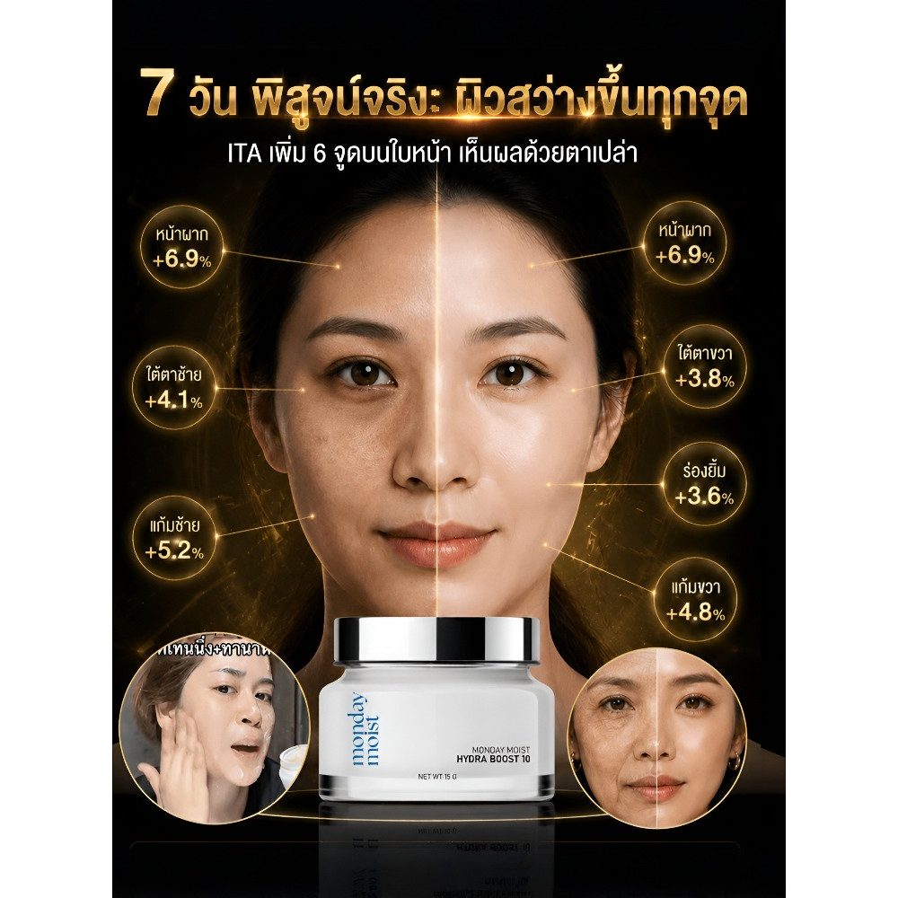 [พร้อมส่ง/แท้ ] Monday Moist ครีมบำรุงผิวขาวชุ่มชื้น ครีมทาหน้า โลชั่นบำรุงผิว ล็อคความชุ่มชื้น ปรับสีผิวให้สม่ำเสมอ ผิวเรียบเนียน อ่อนโยน