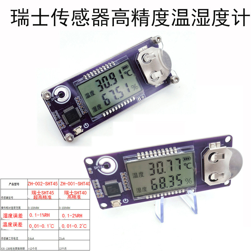 Incubator Thermohygrometer ความแม่นยําสูง Swiss Shengsirui sht45 Birdcage Thermostat กล่องซิการ์ไฮโก