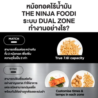 Ninja Foodi หม้อทอดไร้น้ำมัน แบบ 2 ตะกร้า Dual Zone Air Fryer AF300