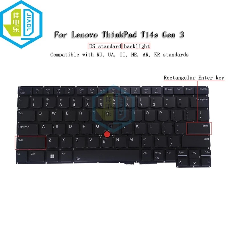 US รัสเซีย Greece แล็ปท็อป Backlit คีย์บอร์ดสําหรับ Lenovo Thinkpad T14s Gen 3 E14 R14 Gen5 T14p Gen
