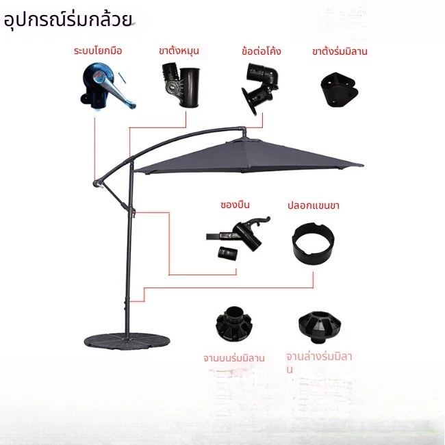 ร่มกล้วย อุปกรณ์เสริมร่มโรมัน ร่มทรงรั้วสไตล์มิลาน thumbnail 3