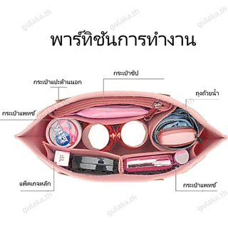 For Longchamp Tote Bag กระเป๋าจัดระเบียบ มีช่องแบ่ง9ช่อง สำหรับการจัดระเบียบกระเป๋าถือสุภาพสตรี