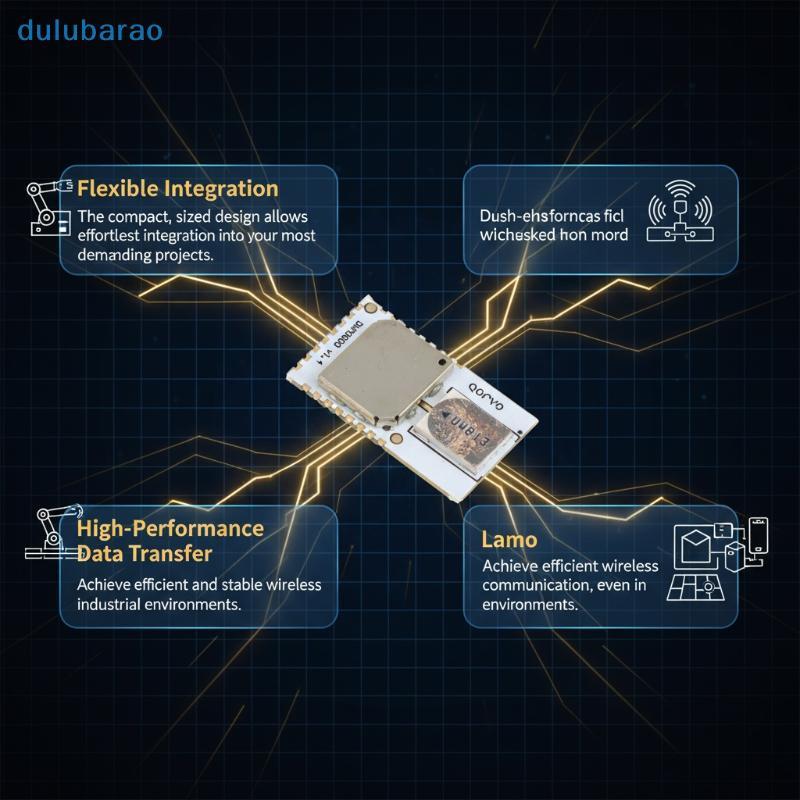 [DUL] ESP32S3 UWB XCVR โมดูล MAUWBS3CA1 DW1000 DW3000 DWM3000TR13 DWM3000 V1.4 Pro ESP32UWHP ESP32 จ