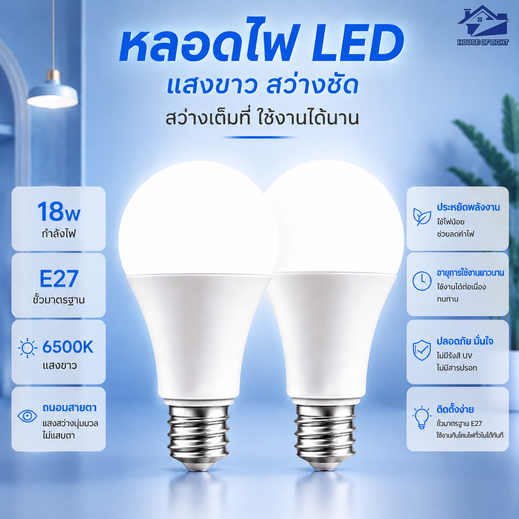 หลอดไฟ LED Bulb 18W ขั้ว E27 แสงขาว รุ่นสว่างจัดเต็ม ประหยัดพลังงาน สำหรับบ้าน ร้านค้า สำนักงาน ห้องขนาดใหญ่