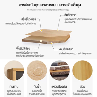 ชั้นวางของติดผนัง 3 ชั้น ชั้นวางของติดผนัง ทำความสะอาดง่าย ชั้นวางของ สามารถใส่ของชิ้นเล็กได้ มี 3 สีให้เลือก