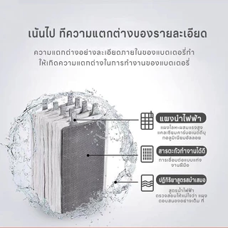 🔥QA🔥แบตเตอรี่เครื่องฉีดยา แบต12v 9ah UPSแบตเตอรี่ตะกั่วกรด ใช้ได้กับ UPSไฟฉุกเฉิน/อุปกรณ์อื่นๆ/สินค้า รับประกัน 12 เดือน