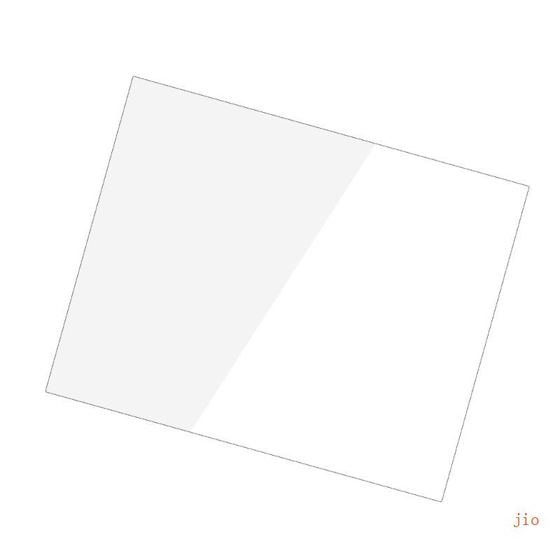 Jio ฟิล์มกันรอยหน้าจอกระจกนิรภัยกันกระแทกสําหรับฟิล์มคอนโซลเกม GKD Pixel II