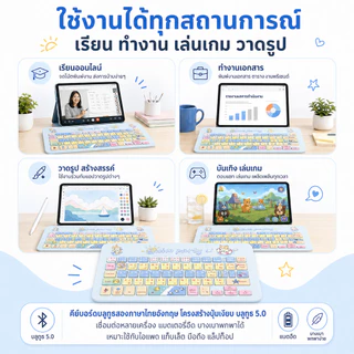 เคสคีย์บอร์ดสำหรับ For Samsung Tab S11 S10 S9 FE A9 A11 S9+ และ S6 Lite คีย์บอร์ดภาษา (ไทย+อังกฤษ)