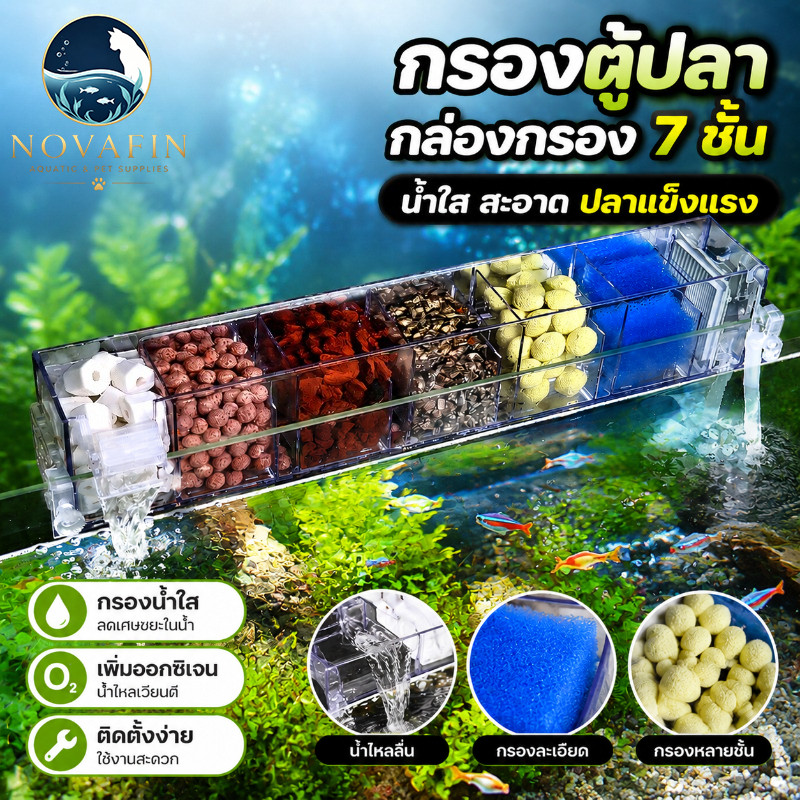 NOVAFIN New ตู้ปลา กรองแขวน กรองบนตู้ปลา ตัวแบบใส รองรับวัสดุหลายชนิด กรองน้ำได้อย่างมีประสิทธิภาพ เพิ่มออกซิเจนในน้ำ อัตราการไหล 300L/H ทำงานเงียบ ถอดล้างสะดวก