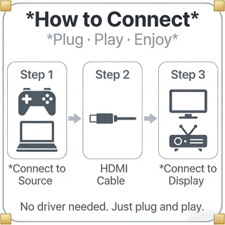 HDMI Splitter 1 In 2 Out 1080P Adapter สายแยกสัญญาณ HDMI แปลงภาพสำหรับแล็ปท็อป TV PS4 PS3 Xbox DVD HDTV