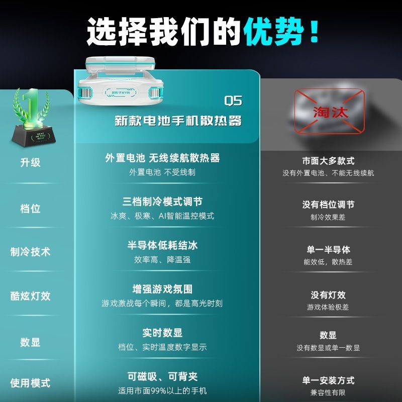 Wuyingzi Q5 Line Type Line Long Battery Life Game Live Broaast Universal Semiconductor หม้อน้ํา